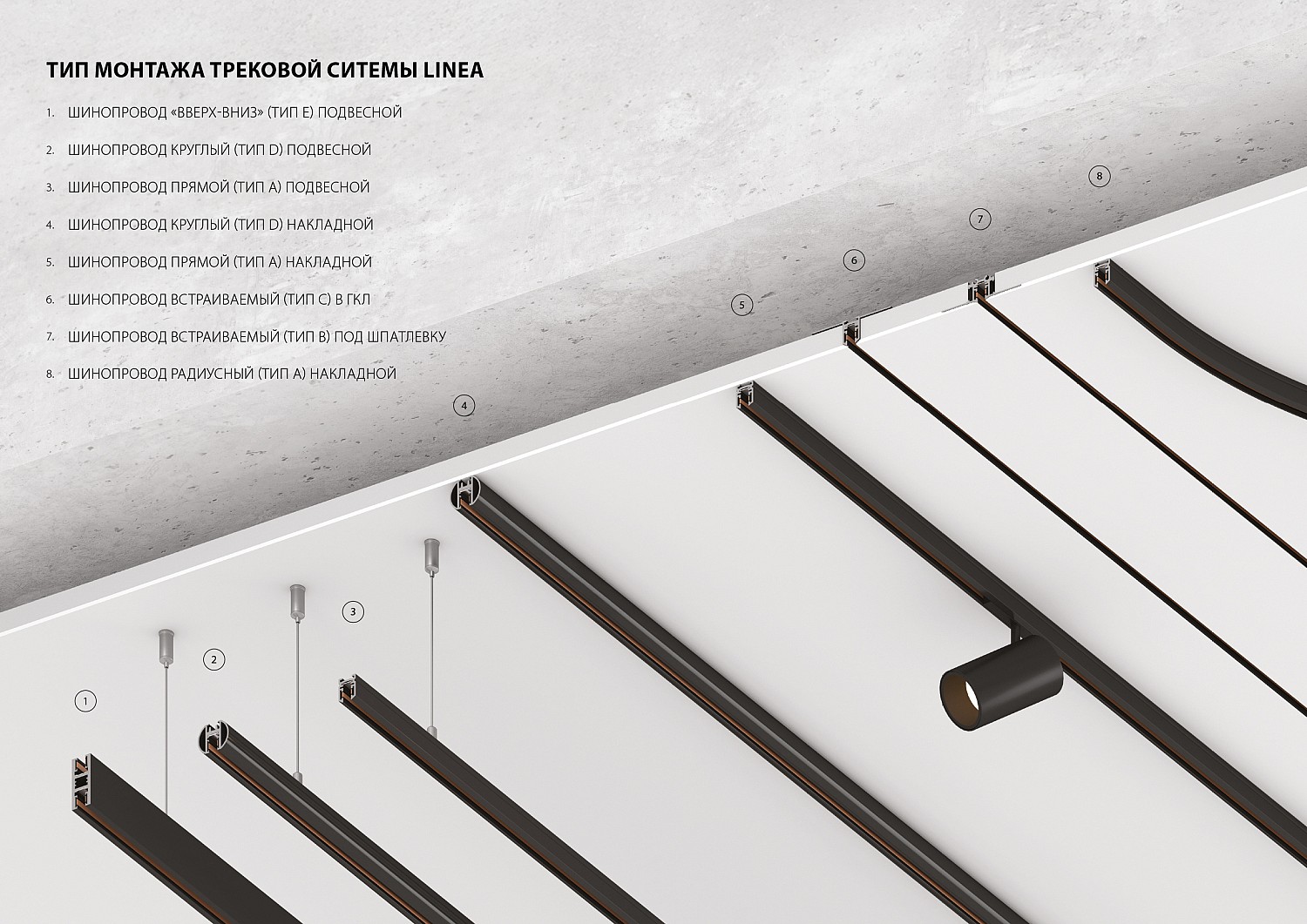 ОБЩИЙ КАТАЛОГ 68