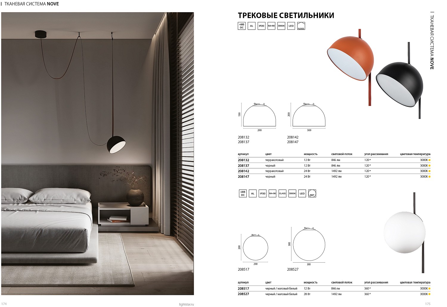 ОБЩИЙ КАТАЛОГ 88
