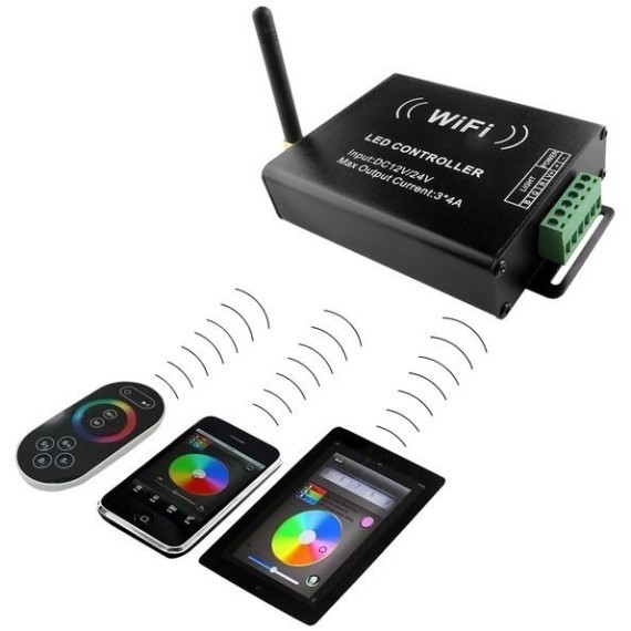 Котроллер Master WiFi+ RC LED RGB 410904