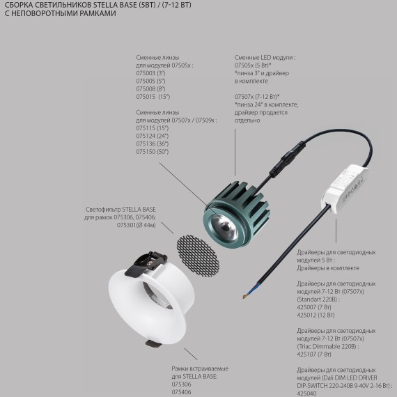 Модуль светодиодный 5W 2700K СУПЕРУЗКИЙ 3° STELLA BASE Lightstar 075052