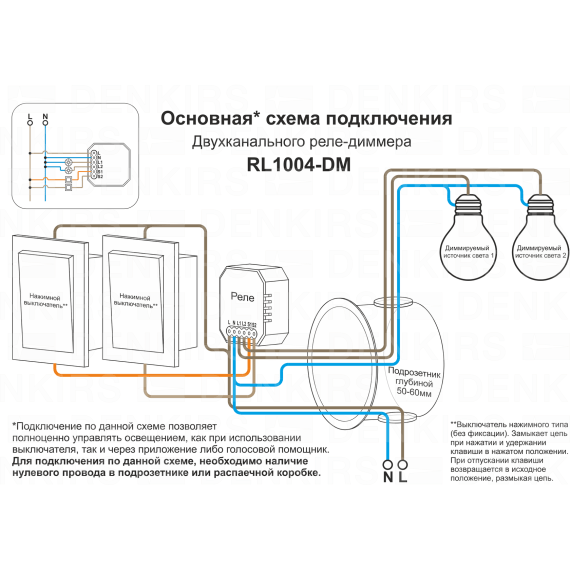 RL1004-DM/1 Двухканальное Wi-Fi реле-диммер Denkirs