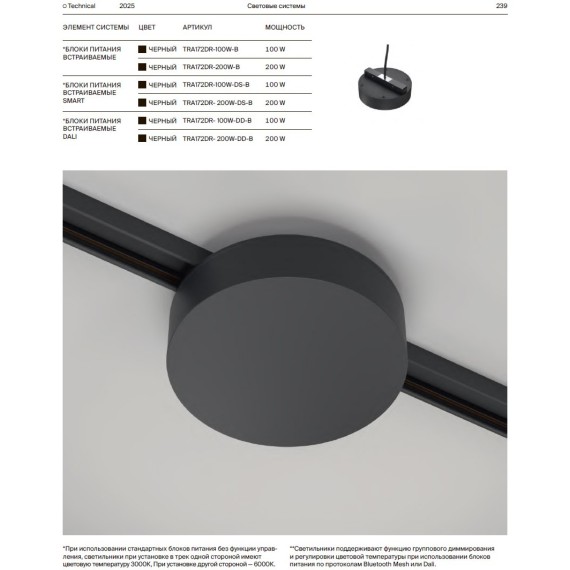 Блок питания 200W Maytoni Basity TRA172DR-200W-B