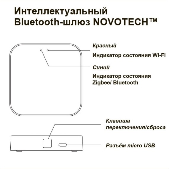 359392 Bluetooth-шлюз Tuya Smart Life для умного дома и соединения с голосовыми помощниками (Алиса, Маруся и другие) Novotech
