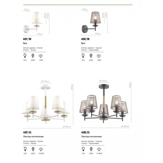 Бра Lumion 4497/1W BETSY под лампу 1xE14 40W