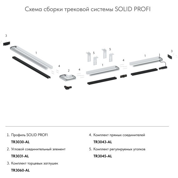 Заглушка торцевая 2шт (для профиля TR3030-AL) Denkirs TR3060-AL