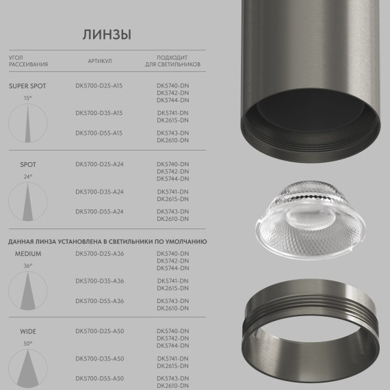 Спот накладной (для совпад. цвета с трек системой Shine) Denkirs TUBE DK2615-DN