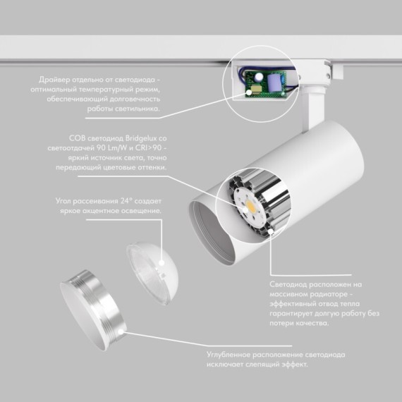 DK6452-WH Трековый светодиодный однофазный двужильный светильник Denkirs SOLID KOPER, 4000K, 15W, 1350Лм, 24° 220V