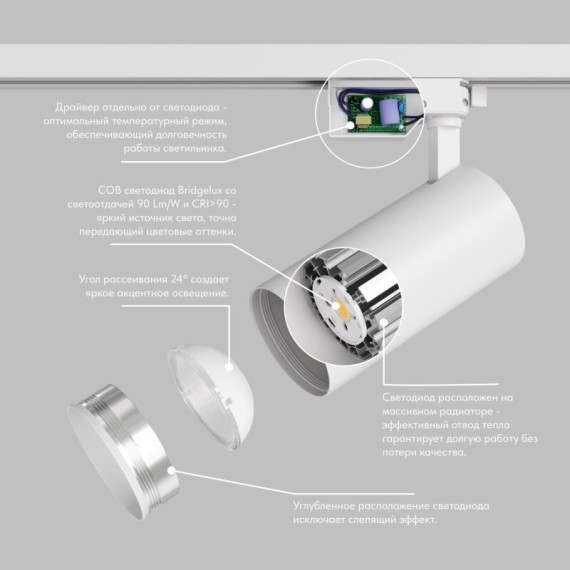 DK6454-WH Трековый светодиодный однофазный двужильный светильник Denkirs SOLID KOPER, 4000K, 24W, 2160Лм, 24° 220V
