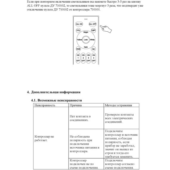 Пульт UNION для систем Axity 4 зоны 710102