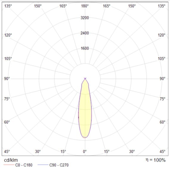Подвесной светильник Technical P037PL-L11B4K