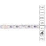 A2406012-01-RGB4K Светодиодная лента 24В 14,4Вт/м RGB+4000К CRI 90+ 10мм SMD5050 60шт/м 5м IP20