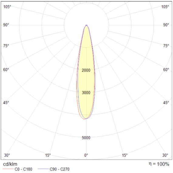 Трековый светильник Technical TR003-1-12W4K-W