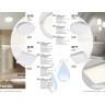 Встраиваемый светильник Novotech 358680 PANDORA IP54 светодиодный LED 13W