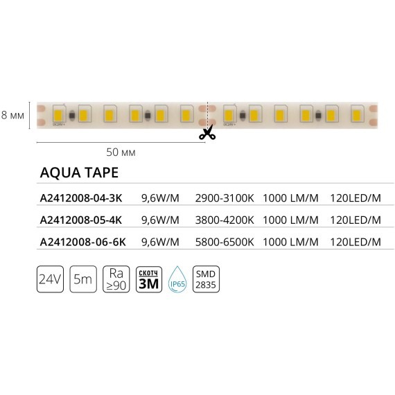 A2412008-05-4K Светодиодная лента 24В 9,6Вт/м 1000Лм/м 4000K CRI 90+ 8мм SMD2835 120шт/м 5м IP65