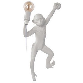 10314W/A Настенный светильник LOFT IT Monkey