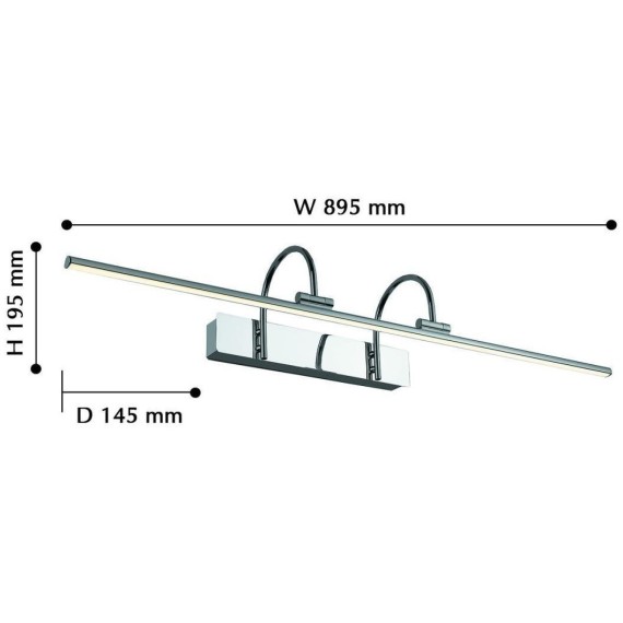 Подсветка для картин Strenuus 2431-3W