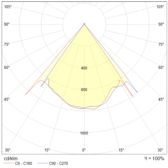 Потолочный светильник Technical MOD072CL-L8W3K