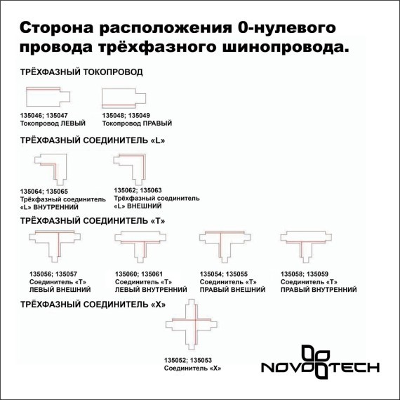 3м белый трехфазный шинопровод Novotech 135239