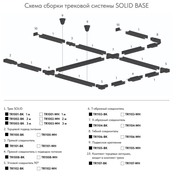 1м черный однофазный двужильный накладной шинопровод Denkirs TR1001-BK/1