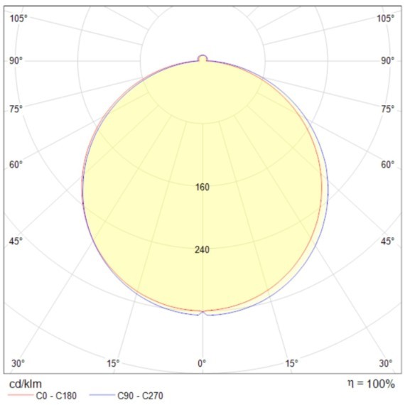 Встраиваемый светильник Maytoni DL2001-L12W4K Phanton светодиодный LED 12W