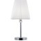 Декоративная настольная лампа Arte Lamp KENSINGTON A4098LT-1CC