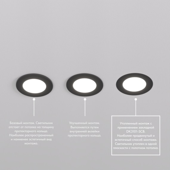 Точечный светильник PORT DK3101-BK