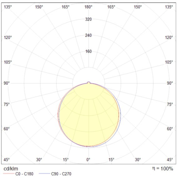 Встраиваемый светильник Maytoni DL2001-L7W4K Phanton светодиодный LED 7W