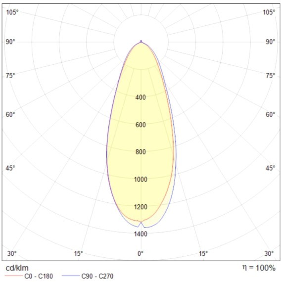 Встраиваемый светильник Maytoni DL013-6-L9W Phill светодиодный LED 9W