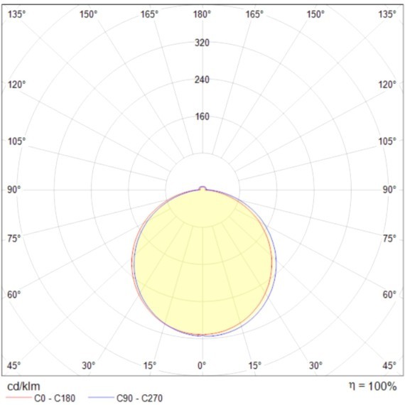 Встраиваемый светильник Maytoni DL303-L7B4K Phanton светодиодный LED 7W