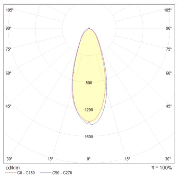 Встраиваемый светильник Maytoni DL014-6-L9W Phill светодиодный LED 9W
