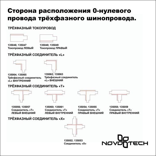 Прямой соединитель трехфазных шинопроводов Novotech 135050