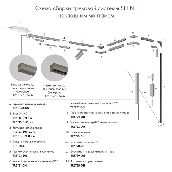 Коннектор для ввода питания от внеш. блока Denkirs Shine 48V TR5721-DN