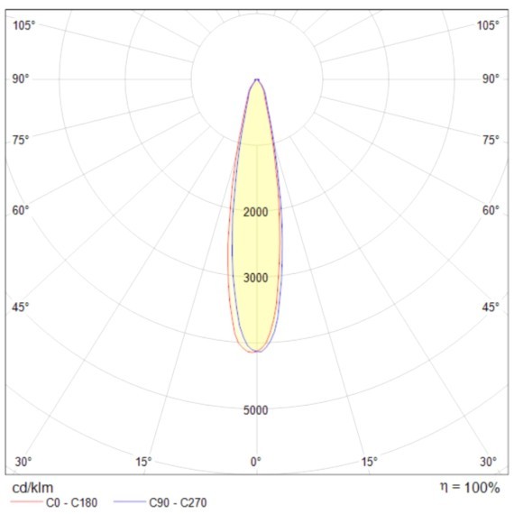 Трековый светильник Technical TR003-1-12W3K-B