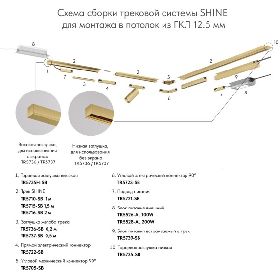 Коннектор для ввода питания от внеш. блока Denkirs Shine 48V TR5721-SB