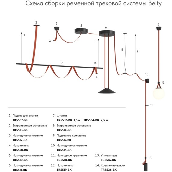 Шинопровод ременный 5м темно-синий Denkirs Belty TR5500-DB