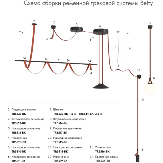 Шинопровод ременный 5м темно-синий Denkirs Belty TR5500-DB