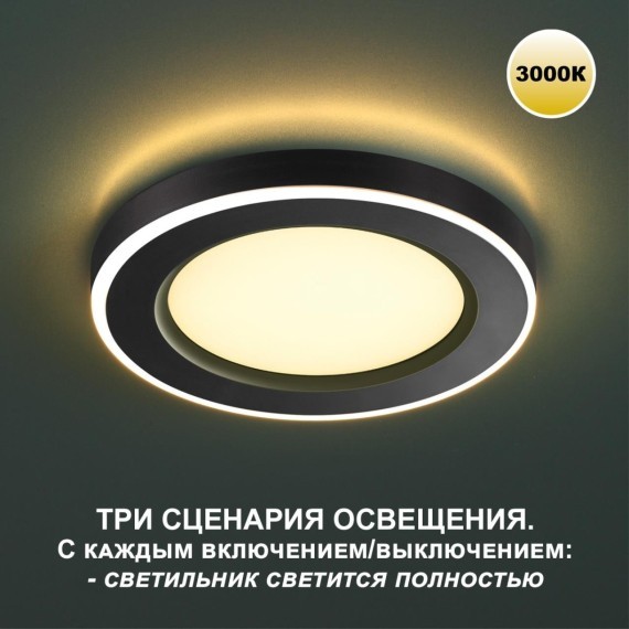 Светильник встраиваемый светодиодный (три сценария работы) IP20 LED 3000К 12W+4W 1120Лм SPAN 359021