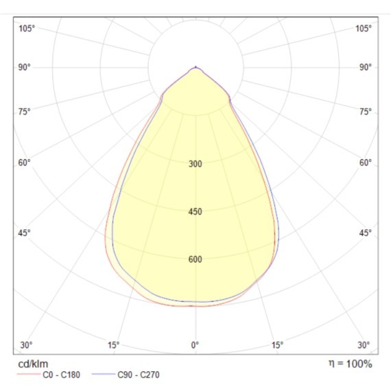 Встраиваемый светильник Technical DL039-L15W3K