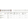 ST1005.418.20RGBW Светодиодная лента  24B 4000K Lm CRI90 IP20 12мм SMD5050 1м