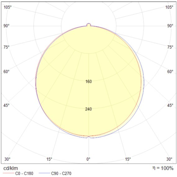 Встраиваемый светильник Maytoni DL2001-L12B Phanton светодиодный LED 12W