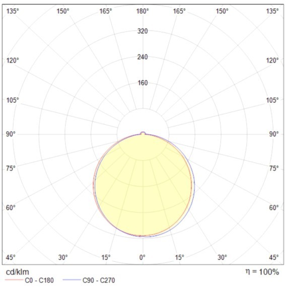 Встраиваемый светильник Maytoni DL2001-L7W Phanton светодиодный LED 7W