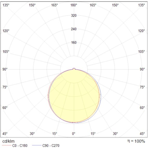 Встраиваемый светильник Maytoni DL2001-L7B Phanton светодиодный LED 7W