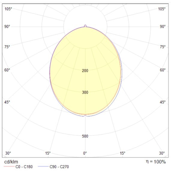 Встраиваемый светильник Maytoni DL015-6-L7W Stockton IP44 светодиодный LED 7W