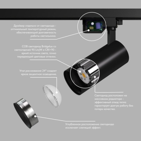 Однофазный двужильный светодиодный трековый светильник Denkirs DK6451-BK SOLID KOPER 3000К 1350Лм CRI90+ 24° 15Вт
