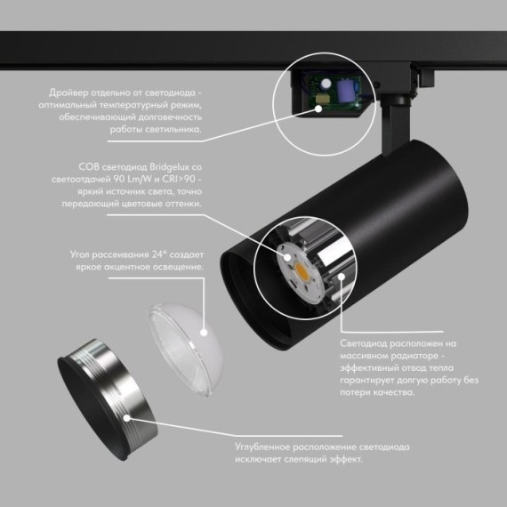 Однофазный двужильный светодиодный трековый светильник Denkirs DK6453-BK SOLID KOPER 3000К 2160Лм CRI90+ 24° 24Вт