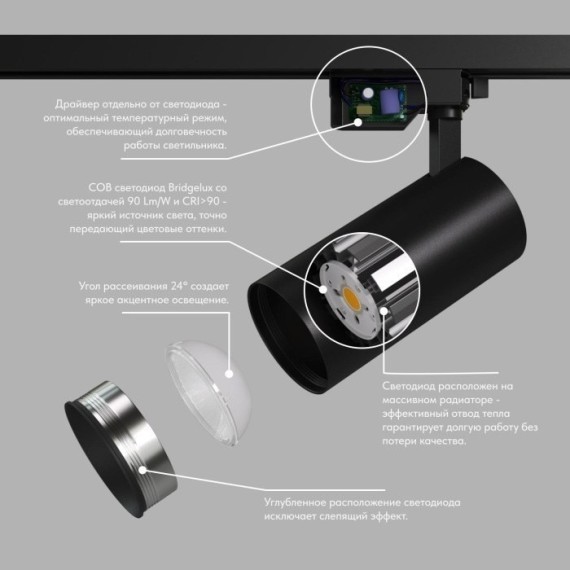 Однофазный двужильный светодиодный трековый светильник Denkirs DK6455-BK SOLID KOPER 3000К 2700Лм CRI90+ 24° 30Вт
