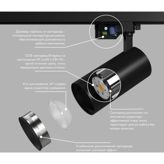 Однофазный двужильный светодиодный трековый светильник Denkirs DK6455-BK SOLID KOPER 3000К 2700Лм CRI90+ 24° 30Вт