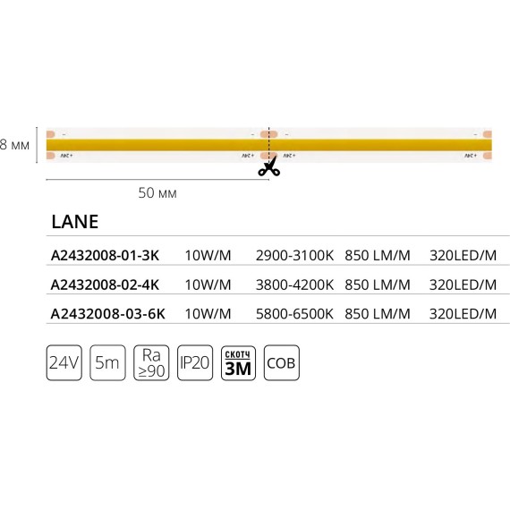 A2432008-02-4K Светодиодная лента 24В 10Вт/м 850Лм/м 4000К CRI 90+ 8мм COB 320шт/м 5м IP20