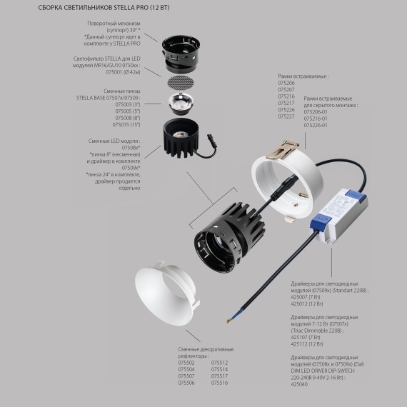 Рамка круглая встраиваемая для светодиодных модулей 0750xx STELLA Lightstar 075206