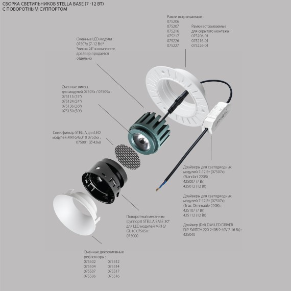 Модуль светодиодный 5W 4000K СУПЕРУЗКИЙ 3° STELLA BASE Lightstar 075054